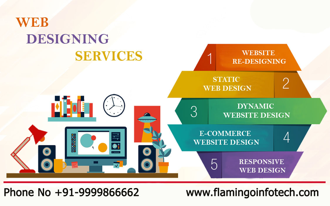 Tips and Tricks that Can Help You to Hire the Best Website Designing Company in Delhi